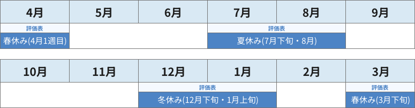 annual_schedule