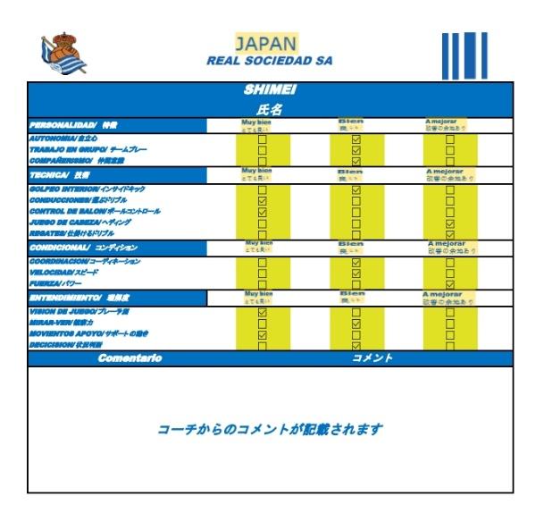 成績表のイメージ