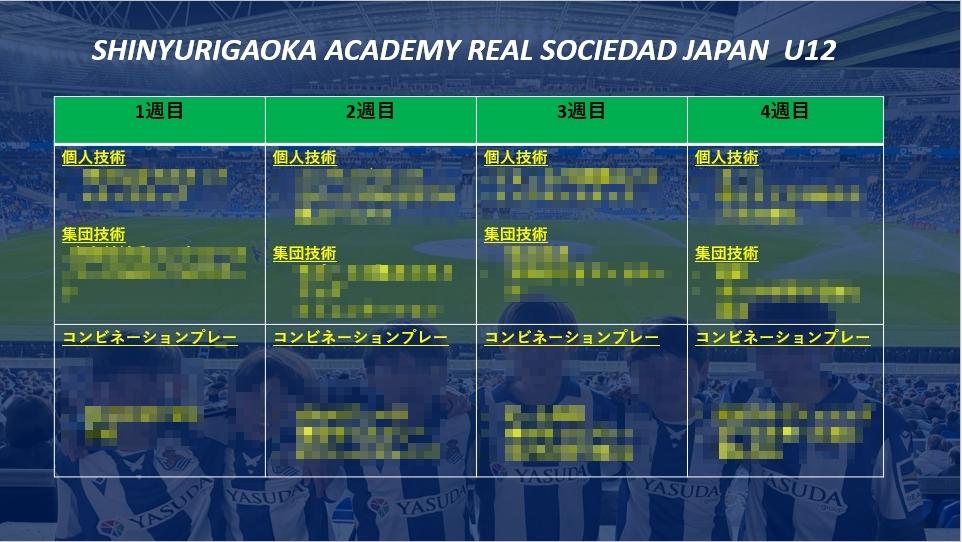 スクールトレーニングテーマ画像