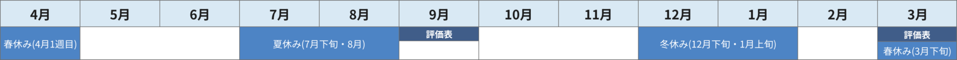 annual_schedule